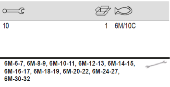BAHCO 6M/10C Metric Double Open Ended Wrench Set - 10 Pcs - Premium Double Open Ended Wrench Set from BAHCO - Shop now at Yew Aik.