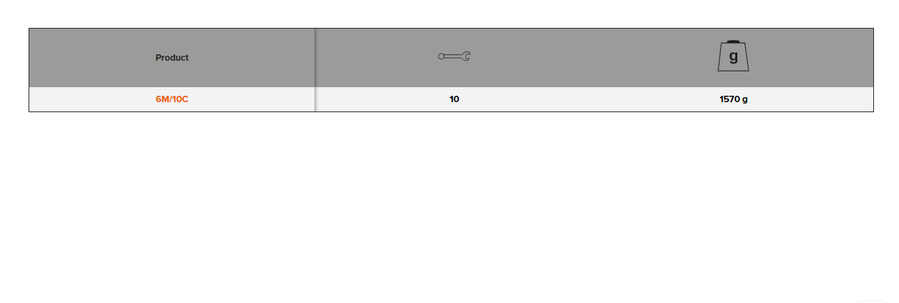 BAHCO 6M/10C Metric Double Open Ended Wrench Set - 10 Pcs - Premium Double Open Ended Wrench Set from BAHCO - Shop now at Yew Aik.