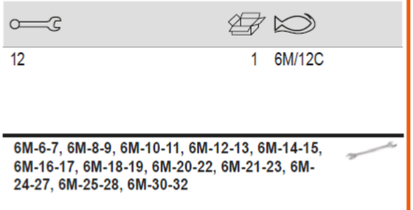 BAHCO 6M/12C Metric Double Open Ended Wrench Set - 12 Pcs - Premium Double Open Ended Wrench Set from BAHCO - Shop now at Yew Aik.