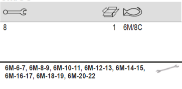 BAHCO 6M/8C Metric Double Open Ended Wrench Set - 8 Pcs - Premium Double Open Ended Wrench Set from BAHCO - Shop now at Yew Aik.