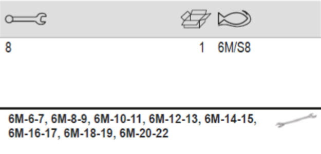 BAHCO 6M/S8 Metric Double Open Ended Wrench Set - 8 Pcs - Premium Double Open Ended Wrench Set from BAHCO - Shop now at Yew Aik.
