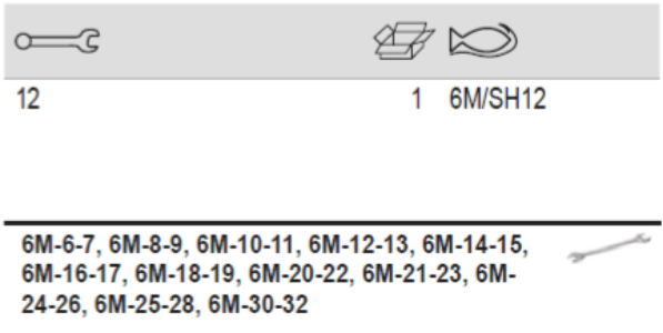BAHCO 6M/SH12 Metric Double Open Ended Wrench Set - 12 Pcs - Premium Double Open Ended Wrench Set from BAHCO - Shop now at Yew Aik.