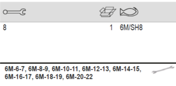 BAHCO 6M/SH8 Metric Double Open Ended Wrench Set - 8 Pcs - Premium Double Open Ended Wrench Set from BAHCO - Shop now at Yew Aik.