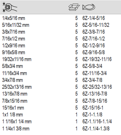 BAHCO 6Z Imperial Double Open Ended Wrench with Chrome Finish - Premium Double Open Ended Wrench from BAHCO - Shop now at Yew Aik.