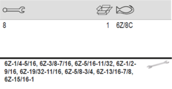BAHCO 6Z/8C Imperial Double Open Ended Wrench Set (BAHCO Tools) - Premium Double Open Ended Wrench Set from BAHCO - Shop now at Yew Aik.