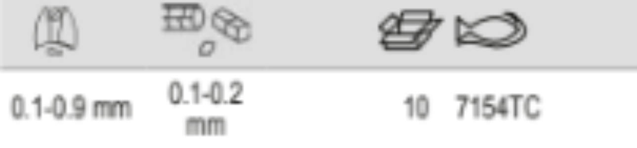 BAHCO 7154 TC Precision Carbide Cutters Diagonal - Premium Carbide Cutters from BAHCO - Shop now at Yew Aik.