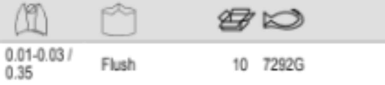 BAHCO 7292G Precision Oblique End Cutters with Extra- Miniature - Premium Oblique End Cutter from BAHCO - Shop now at Yew Aik.