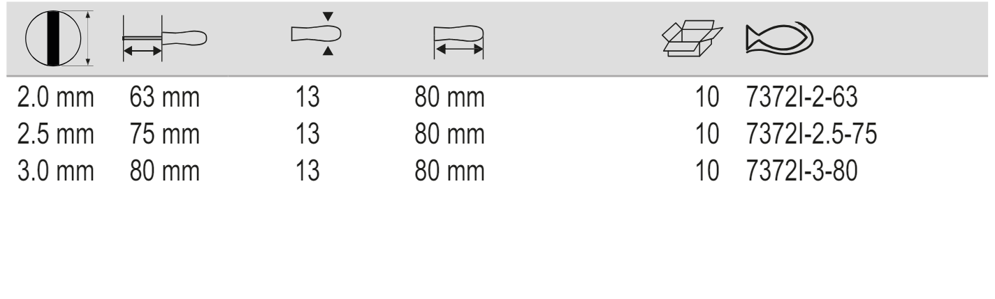 BAHCO 7372I Precision Slotted Screwdriver with Plastic Handle - Premium Slotted Screwdriver from BAHCO - Shop now at Yew Aik.