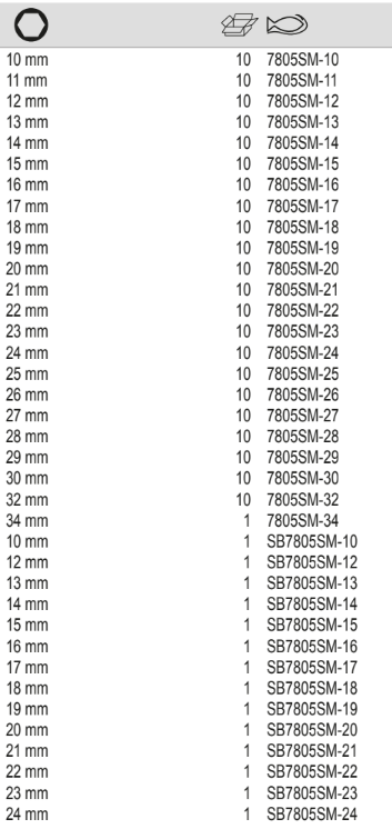 BAHCO 7400SM 1/2" Square Drive Deep Socket Metric Hex Profile - Premium Deep Socket from BAHCO - Shop now at Yew Aik.