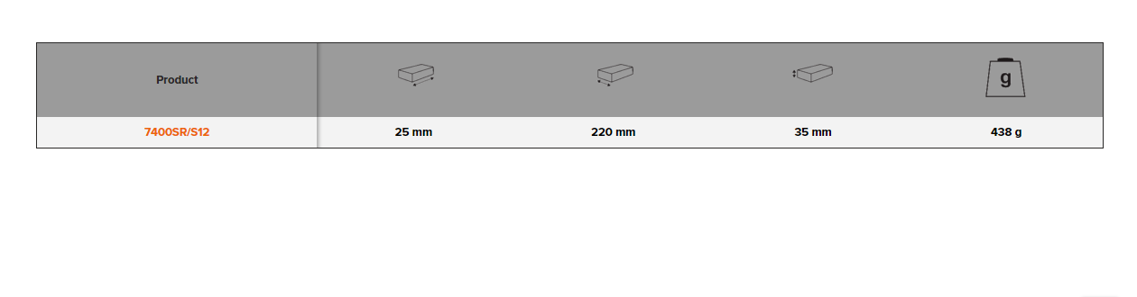 BAHCO 7400SR/ 3/8” Square Drive Socket Set On Rail - Premium Socket Set from BAHCO - Shop now at Yew Aik.