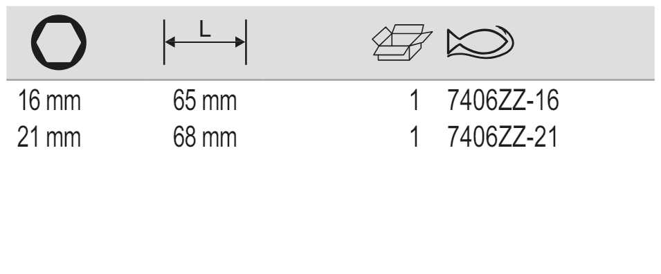 BAHCO 7406ZZ 3/8" Spark Plug Socket With Magnet (BAHCO Tools) - Premium 3/8" Spark Plug Socket from BAHCO - Shop now at Yew Aik.