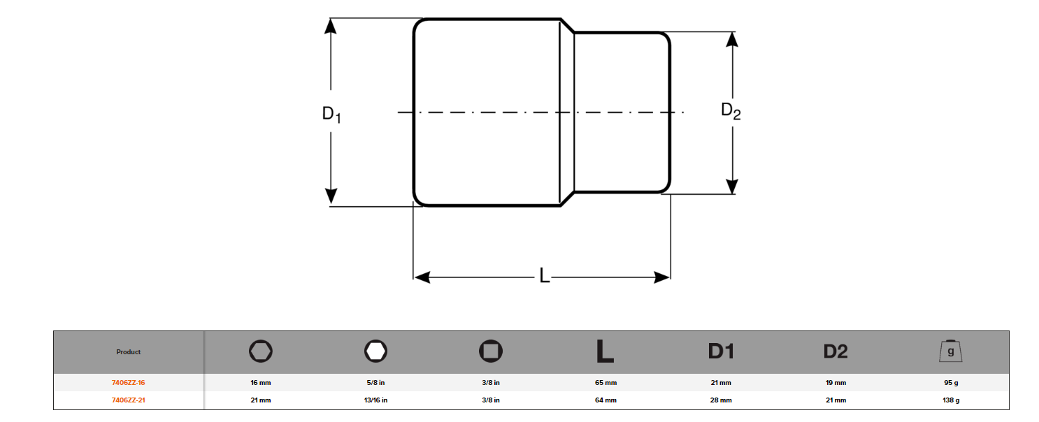 BAHCO 7406ZZ 3/8" Spark Plug Socket With Magnet (BAHCO Tools) - Premium 3/8" Spark Plug Socket from BAHCO - Shop now at Yew Aik.