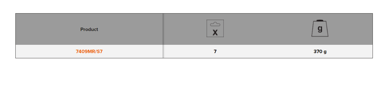 BAHCO 7409MR/ 3/8" Screwdriver Socket Set on Rail Hex Head Square - Premium Screwdriver Socket Set from BAHCO - Shop now at Yew Aik.