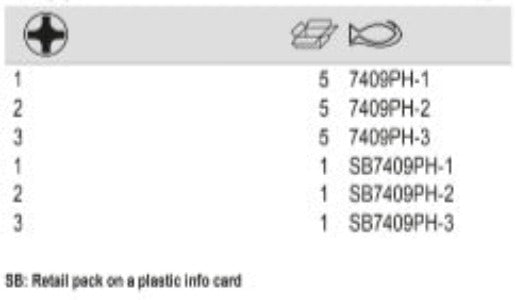 BAHCO 7409PH 3/8" Screwdriver Socket Philips Head Square Drive - Premium Screwdriver Socket from BAHCO - Shop now at Yew Aik.