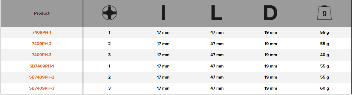 BAHCO 7409PH 3/8" Screwdriver Socket Philips Head Square Drive - Premium Screwdriver Socket from BAHCO - Shop now at Yew Aik.