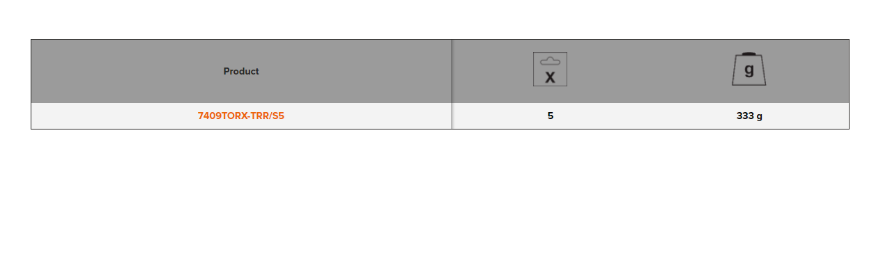BAHCO 7409TORX-TRR/ 3/8" Screwdriver Socket Set TORX Resistant - Premium Screwdriver Socket Set from BAHCO - Shop now at Yew Aik.