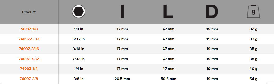 BAHCO 7409Z 3/8" Screwdriver Socket Square Hex Head (BAHCO Tools) - Premium Screwdriver Socket from BAHCO - Shop now at Yew Aik.