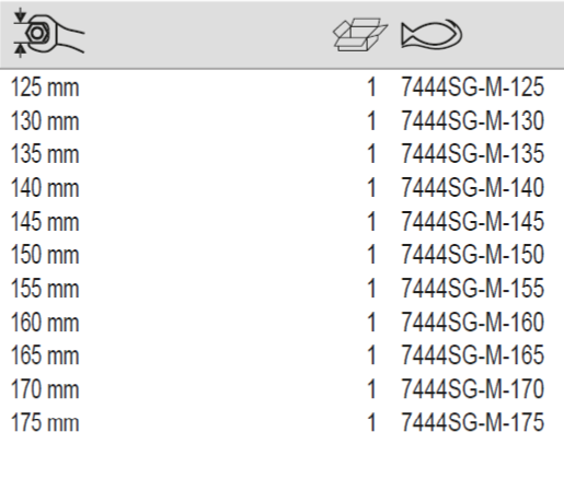 BAHCO 7444SG-M Metric Ring End Slogging Wrench (BAHCO Tools) - Premium Slogging Wrench from BAHCO - Shop now at Yew Aik.