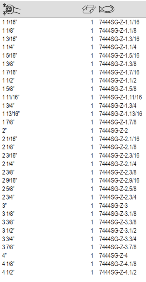 BAHCO 7444SG-Z Imperial Ring End Slogging Wrench (BAHCO Tools) - Premium Slogging Wrench from BAHCO - Shop now at Yew Aik.