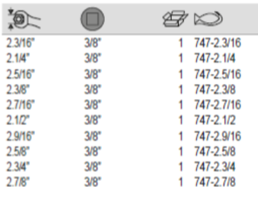 BAHCO 747- 3/8” Square Drive Crowfoot Open Ended Wrench - Premium Crowfoot Open Ended Wrench from BAHCO - Shop now at Yew Aik.