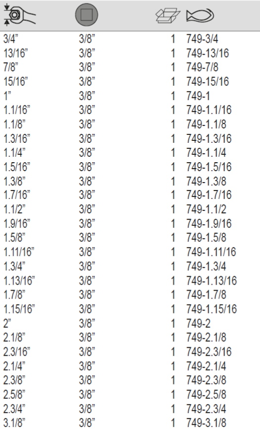 BAHCO 749 3/8”Square Drive Flare Nut Crowfoot Open Ended Wrench - Premium Crowfoot Open Ended Wrench from BAHCO - Shop now at Yew Aik.