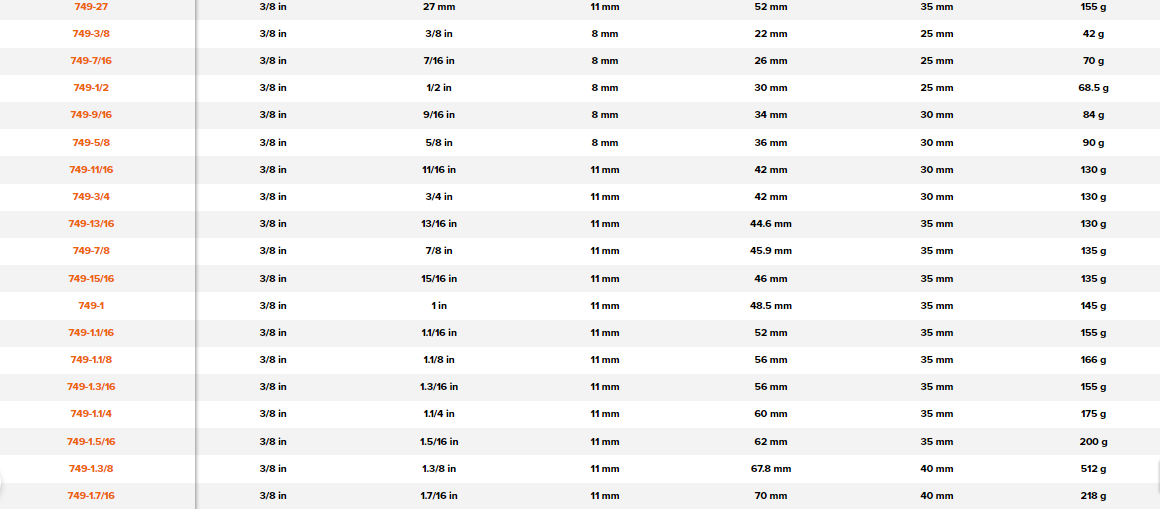 BAHCO 749 3/8”Square Drive Flare Nut Crowfoot Open Ended Wrench - Premium Crowfoot Open Ended Wrench from BAHCO - Shop now at Yew Aik.