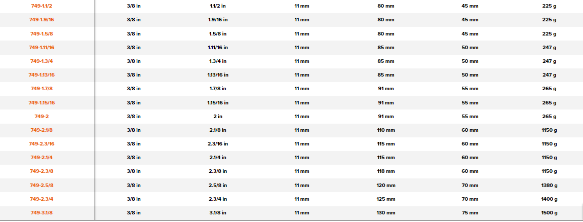 BAHCO 749 3/8”Square Drive Flare Nut Crowfoot Open Ended Wrench - Premium Crowfoot Open Ended Wrench from BAHCO - Shop now at Yew Aik.