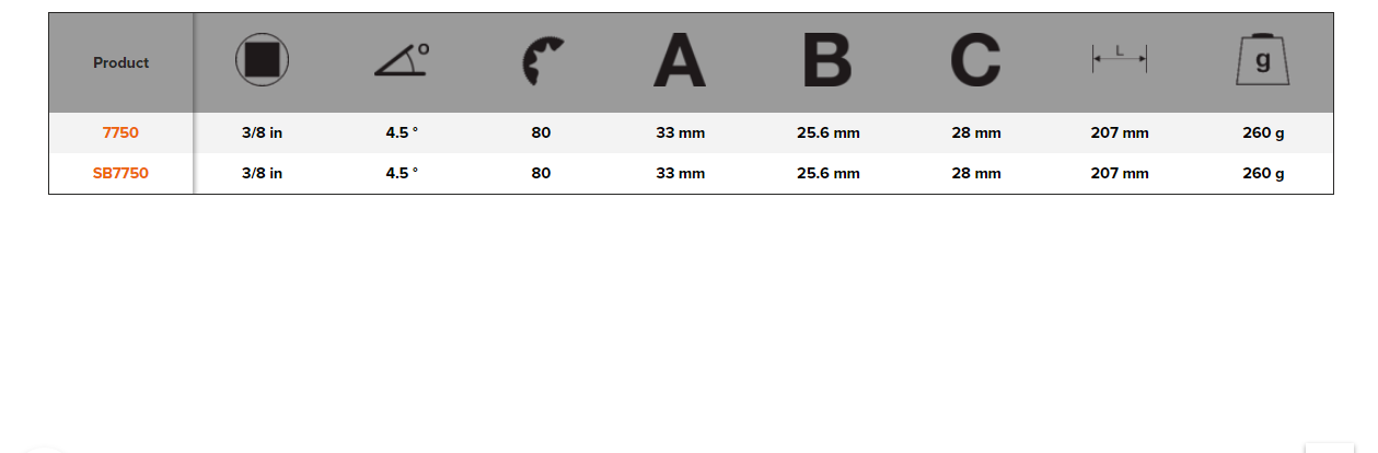 BAHCO 7750 3/8" Pear Head Reversible Ratchet 80 Teeth 4.5°Action - Premium Reversible Ratchet from BAHCO - Shop now at Yew Aik.