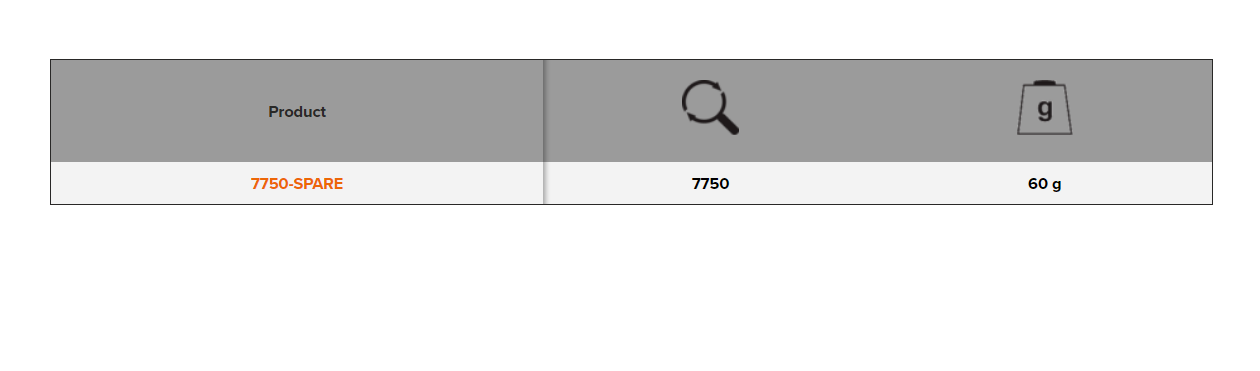 BAHCO 7750-SPARE Spare Part Ratchet Kit 7750 3/8" (BAHCO Tools) - Premium Spare Part Ratchet from BAHCO - Shop now at Yew Aik.