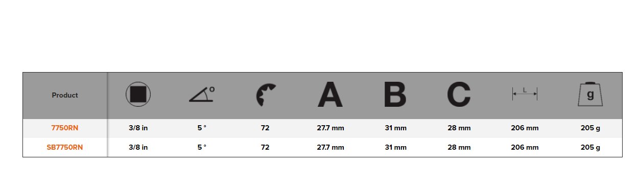 BAHCO 7750RN 3/8" Round Head Reversible Ratchet 72Teeth 5°Action - Premium Reversible Ratchet from BAHCO - Shop now at Yew Aik.