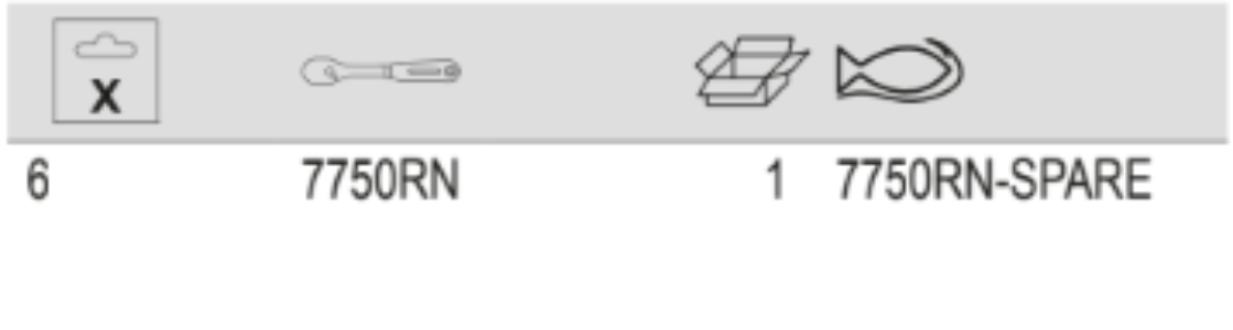 BAHCO 7750RN-SPARE Spare Part Ratchet Kit for 7750RN 3/8" - Premium Spare Part Ratchet from BAHCO - Shop now at Yew Aik.