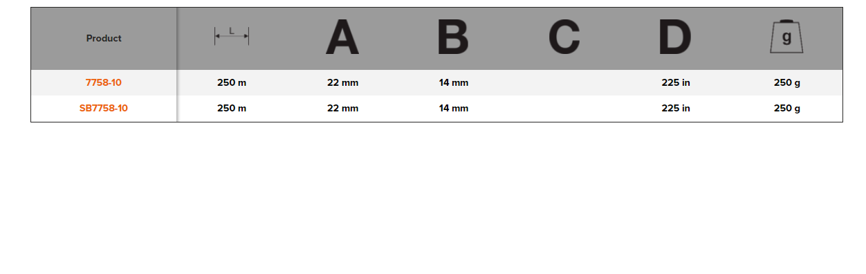 BAHCO 7758 3/8" Square Drive Swivel Head Breaker Bar - Premium Head Breaker Bar from BAHCO - Shop now at Yew Aik.