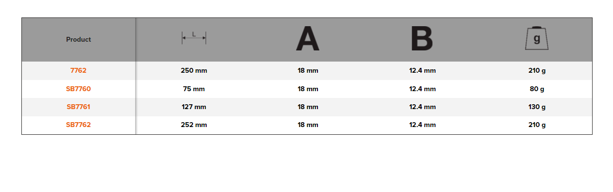 BAHCO 7760-7761-7762 3/8" Square Drive Extension Bar - Premium Extension Bar from BAHCO - Shop now at Yew Aik.