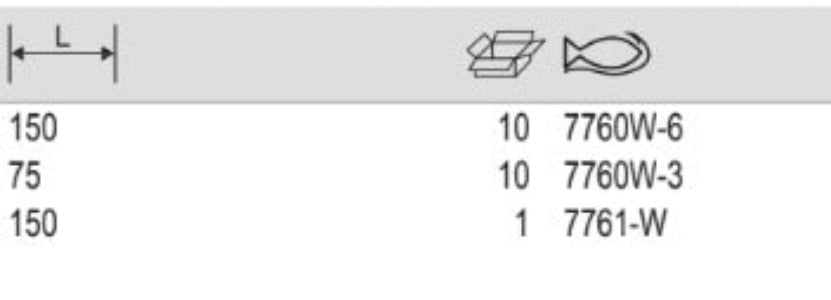 BAHCO 7760-W - 7761-W 3/8" Square Drive Wobbler Extension Bars - Premium Square Drive Wobbler from BAHCO - Shop now at Yew Aik.