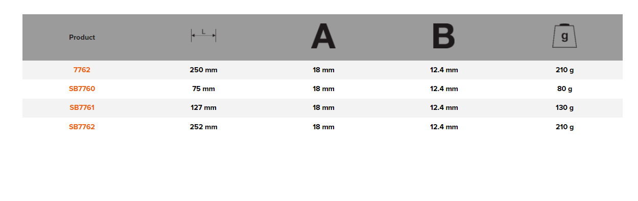 BAHCO 7760-W - 7761-W 3/8" Square Drive Wobbler Extension Bars - Premium Square Drive Wobbler from BAHCO - Shop now at Yew Aik.