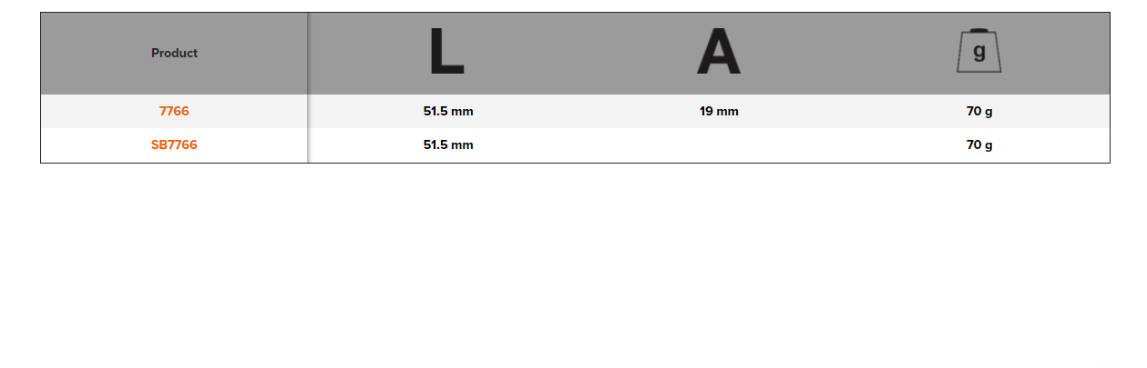 BAHCO 7766 3/8" Square Drive Universal Joint (BAHCO Tools) - Premium Universal Joint from BAHCO - Shop now at Yew Aik.
