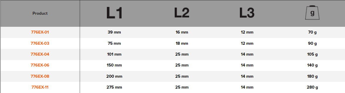 BAHCO 776EX 3/8" Square Drive Knurled Extension Bar - Premium Extension Bar from BAHCO - Shop now at Yew Aik.