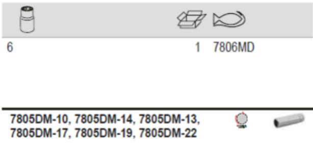 BAHCO 7806MD 1/2” Square Drive Socket Set Metric Bi-Hex - 6 Pcs - Premium Socket Set from BAHCO - Shop now at Yew Aik.