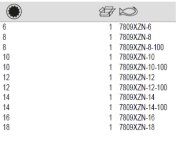 BAHCO 7809XZN 1/2" Screwdriver Socket for Multipoint Head Square - Premium Screwdriver Socket from BAHCO - Shop now at Yew Aik.