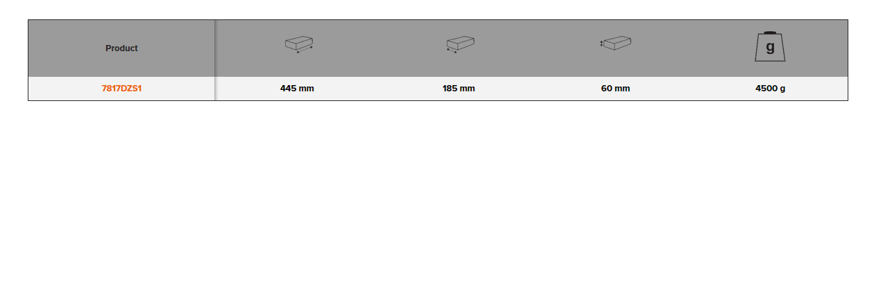BAHCO 7817DZS1 1/2” Square Drive Socket Set Imperial Bi-Hex - Premium Socket Set from BAHCO - Shop now at Yew Aik.
