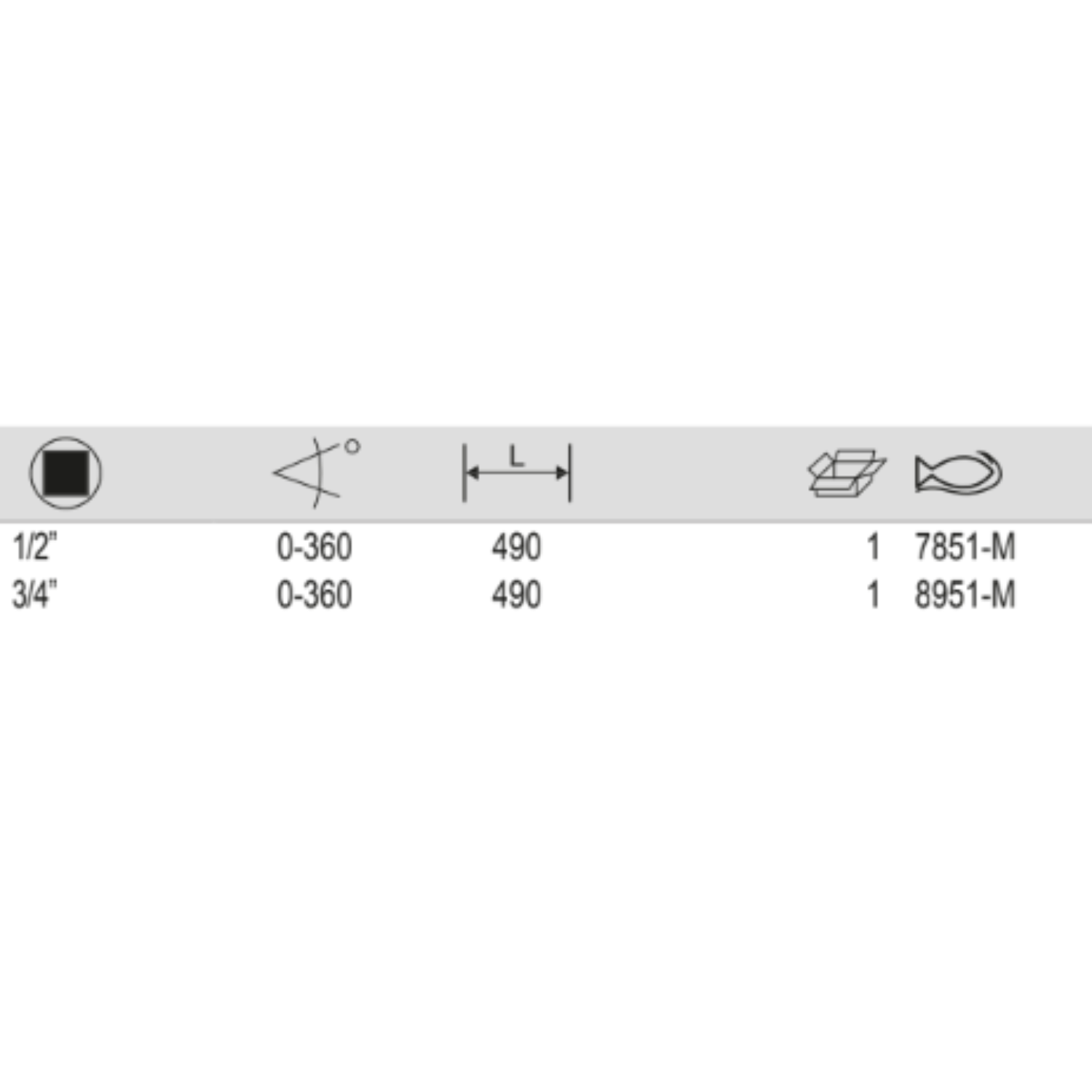 BAHCO 7851 M 8951 M Angle Meter with Magnet (BAHCO Tools) - Premium Angle Meter from BAHCO - Shop now at Yew Aik.
