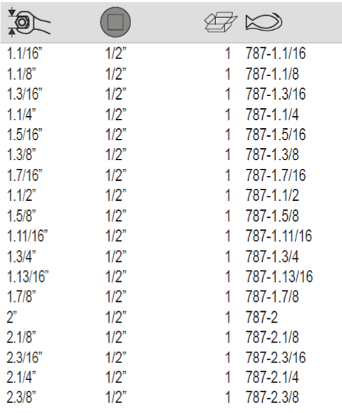 BAHCO 787- 1/2” Square Drive Crowfoot Open Ended Wrench - Premium Crowfoot Open Ended Wrench from BAHCO - Shop now at Yew Aik.