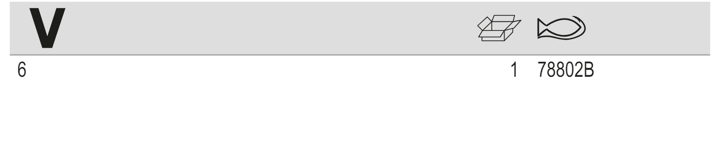 BAHCO 78802 6-400 V Voltage Tester for AC and DC Circuits - Premium Voltage Tester from BAHCO - Shop now at Yew Aik.