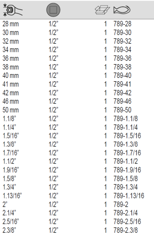 BAHCO 789 1/2”Square Drive Flare Nut Crowfoot Open Ended Wrench - Premium Crowfoot Open Ended Wrench from BAHCO - Shop now at Yew Aik.