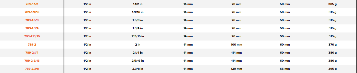 BAHCO 789 1/2”Square Drive Flare Nut Crowfoot Open Ended Wrench - Premium Crowfoot Open Ended Wrench from BAHCO - Shop now at Yew Aik.