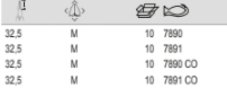 BAHCO 7890-7891 Snipe Chain Nose Pliers with Dual-Component - Premium Chain Nose from BAHCO - Shop now at Yew Aik.