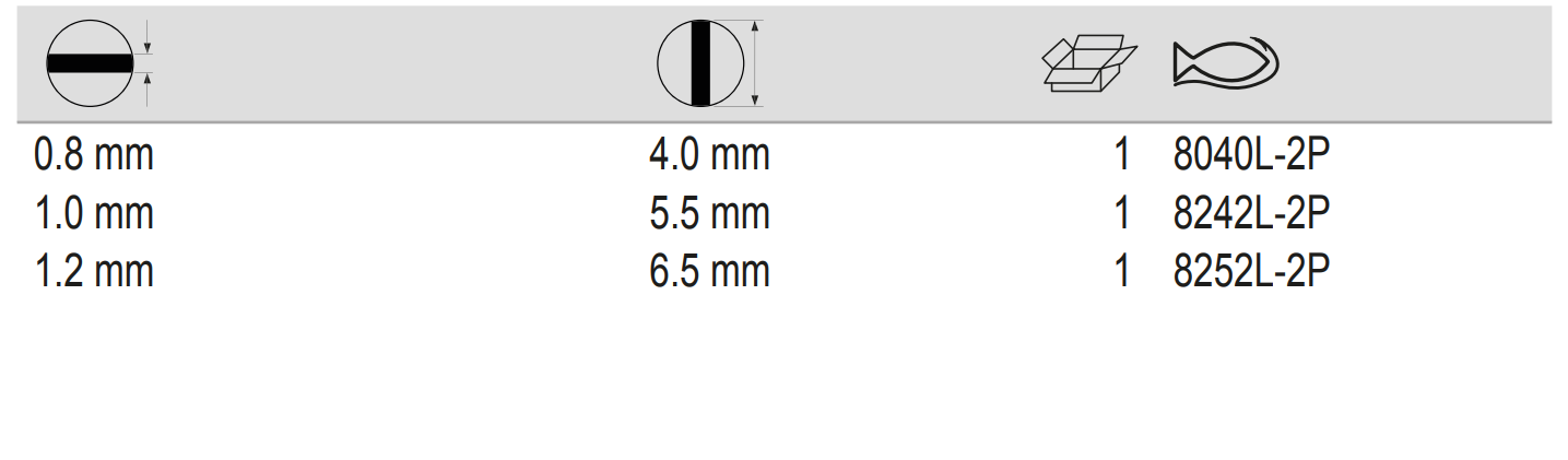 BAHCO 8040L-2P 8252L-2P ERGO 1/4 Hex Blade for 0.8-1.2mm Slotted - Premium Hex Blade from BAHCO - Shop now at Yew Aik.