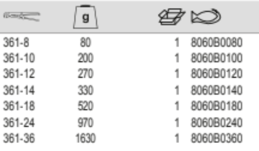 BAHCO 8060B Spare Mobil Jaw for Stillson Wrench (BAHCO Tools) - Premium Spare Mobil Jaw from BAHCO - Shop now at Yew Aik.