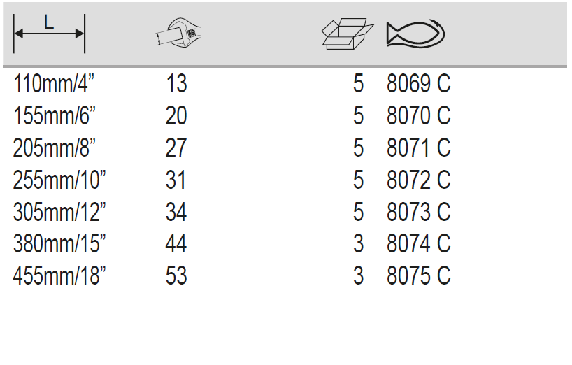 BAHCO 80C Standard Central Nut Adjustable Wrench Chrome Finish - Premium Adjustable Wrench from BAHCO - Shop now at Yew Aik.