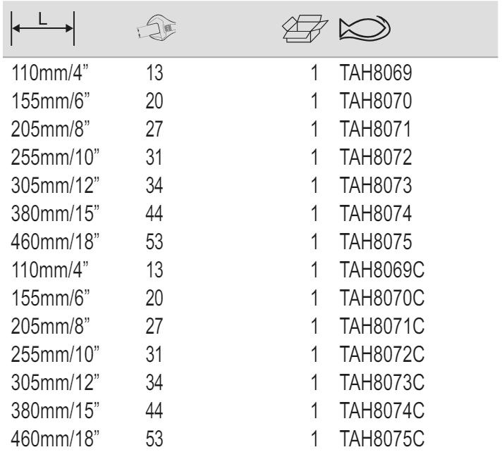 BAHCO 80TAH 80 Series Adjustable Wrench with Quick Link - Premium Adjustable Wrench from BAHCO - Shop now at Yew Aik.